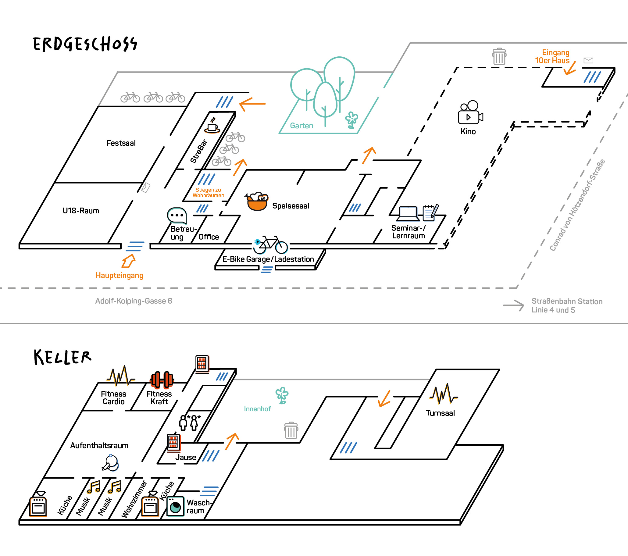 Schematischer hausplan Kolpinghaus Graz